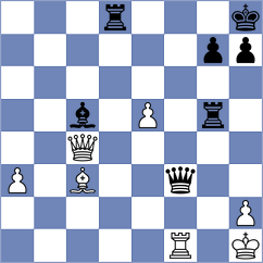 Meruga - Reshetnikov (chess.com INT, 2025)