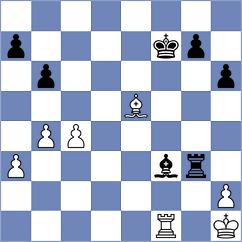 Gorovets - Kovalev (chess.com INT, 2023)