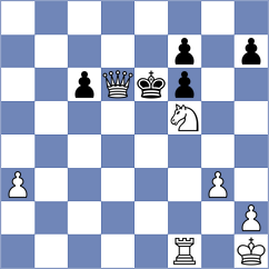 Bulgurlu - Bogaudinov (chess.com INT, 2025)