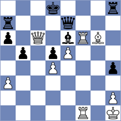 Melas - Sharma (Moscow, 1994)