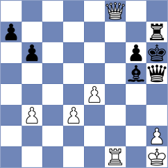 Gutierrez Olivares - Yushko (chess.com INT, 2024)