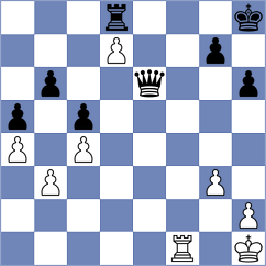 Delgado Carcamo - Valduc (Lichess.org INT, 2020)