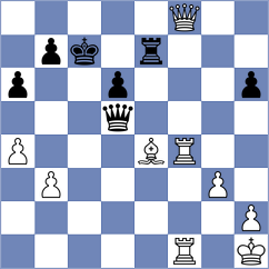 Leschinsky - Marynychenko (chess.com INT, 2025)