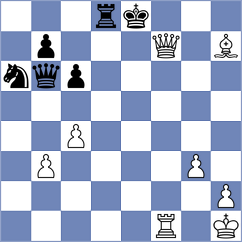 Kobalia - Beulen (chess.com INT, 2025)