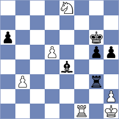 Kalyani Sirin - Savitha (chess.com INT, 2025)