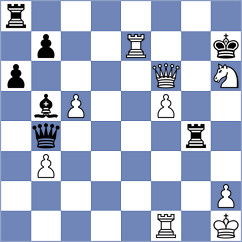 Botvinnik - Yudasina (Tel Aviv, 2002)