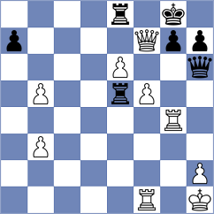Maghsoodloo - Matinian (chess.com INT, 2025)