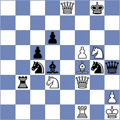 Molina - Nouali (chess.com INT, 2024)