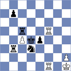 Boskova - Medunova (Luhacovice, 2003)