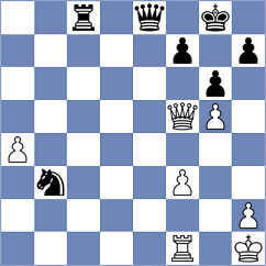 Parra Gonzales - Toktomushev (chess.com INT, 2024)