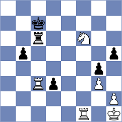 Liu - Mkrtchyan (chess.com INT, 2025)
