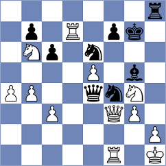 George Micheal - Alikulov (chess.com INT, 2024)