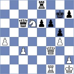 Zainullina - Gontcharova (St Petersburg, 2000)