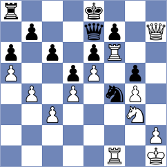 De Boer - Liu (chess.com INT, 2025)