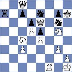 Chen - Dilanian (chess.com INT, 2025)