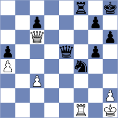 Janaszak - Kislinsky (chess.com INT, 2024)