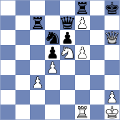 Salimova - Abdulzahra (Chess.com INT, 2021)