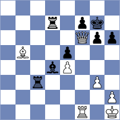 Zahedifar - Schmider (chess.com INT, 2025)