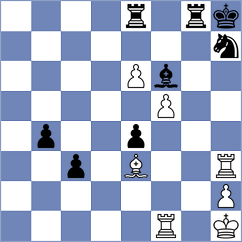 Farmani Anosheh - Czopor (chess.com INT, 2022)