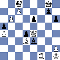 Weinmann - Kirchner (Playchess.com INT, 2020)