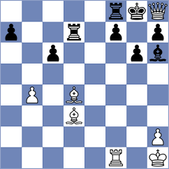 Sofineti - Aarika (Chess.com INT, 2020)