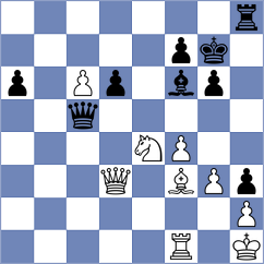 Zakirov - Gulamirian (chess.com INT, 2024)