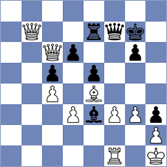 Tylkov - Grushchenkova (Minsk BLR, 2023)