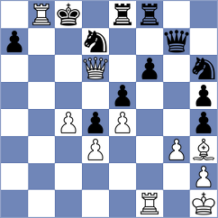 Narvaez - Mendez Ramirez (Medellin COL, 2025)