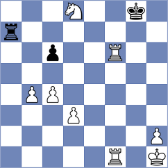 Landaw - Kozlov (chess.com INT, 2025)