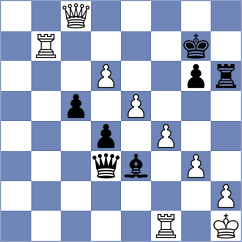 Zenelaj - Gascon Del Nogal (chess.com INT, 2022)