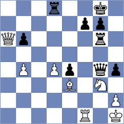 Rozman - Xue (chess.com INT, 2025)