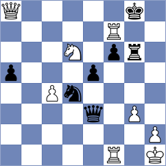 Hosseini - Sharafi (Chess.com INT, 2021)