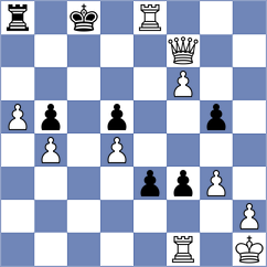 Perez Molina - Petre (chess.com INT, 2022)