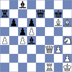Khodotov - Maliszewski (Kiev, 1998)