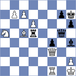 Eynullayev - Arhan (chess.com INT, 2024)