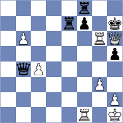 Kanyamarala - Gubajdullin (chess.com INT, 2023)