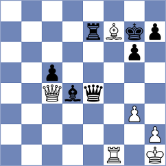 Ioannidis - Bharath (chess.com INT, 2023)