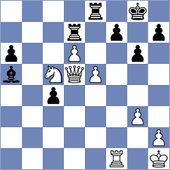Borsuk - Toczek (Chess.com INT, 2020)