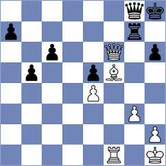 Mashal - Yevchenko (chess.com INT, 2024)