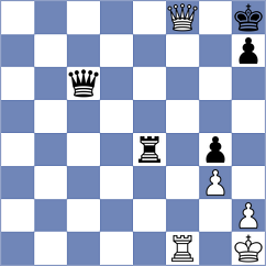 Abraham - Brodowski (chess.com INT, 2025)