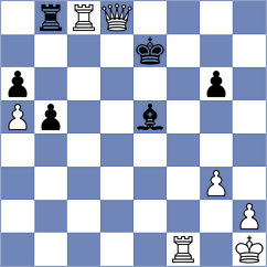 Mizzi - Skramstad (chess.com INT, 2025)