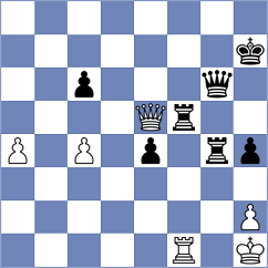 Deodhar - Pawar (Barcelona ESP, 2024)