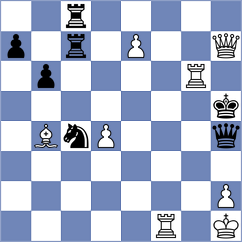 Horak - Figorito (chess.com INT, 2023)