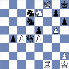 Sankalan - Albers (Novi Sad, 2021)