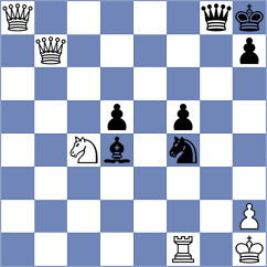 Erigaisi - Halkias (Chess.com INT, 2020)