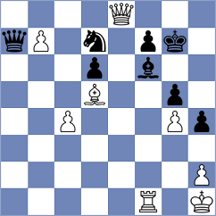 Sargsyan - Agrest (New York USA, 2024)