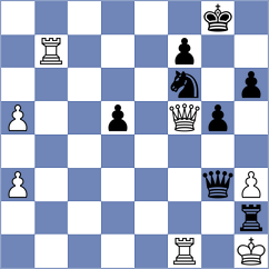 Kilpatrick - Visakh (Chess.com INT, 2021)