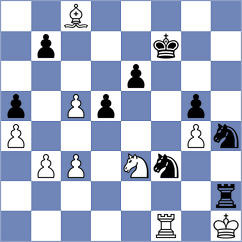 Lowinger - Aradhya (chess.com INT, 2025)