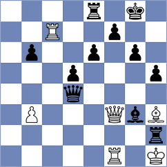 Zherebtsova - Garcia Guerrero (chess.com INT, 2021)