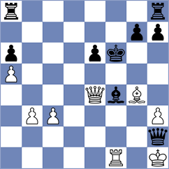 Lueders - Fleischer (Germany, 1994)